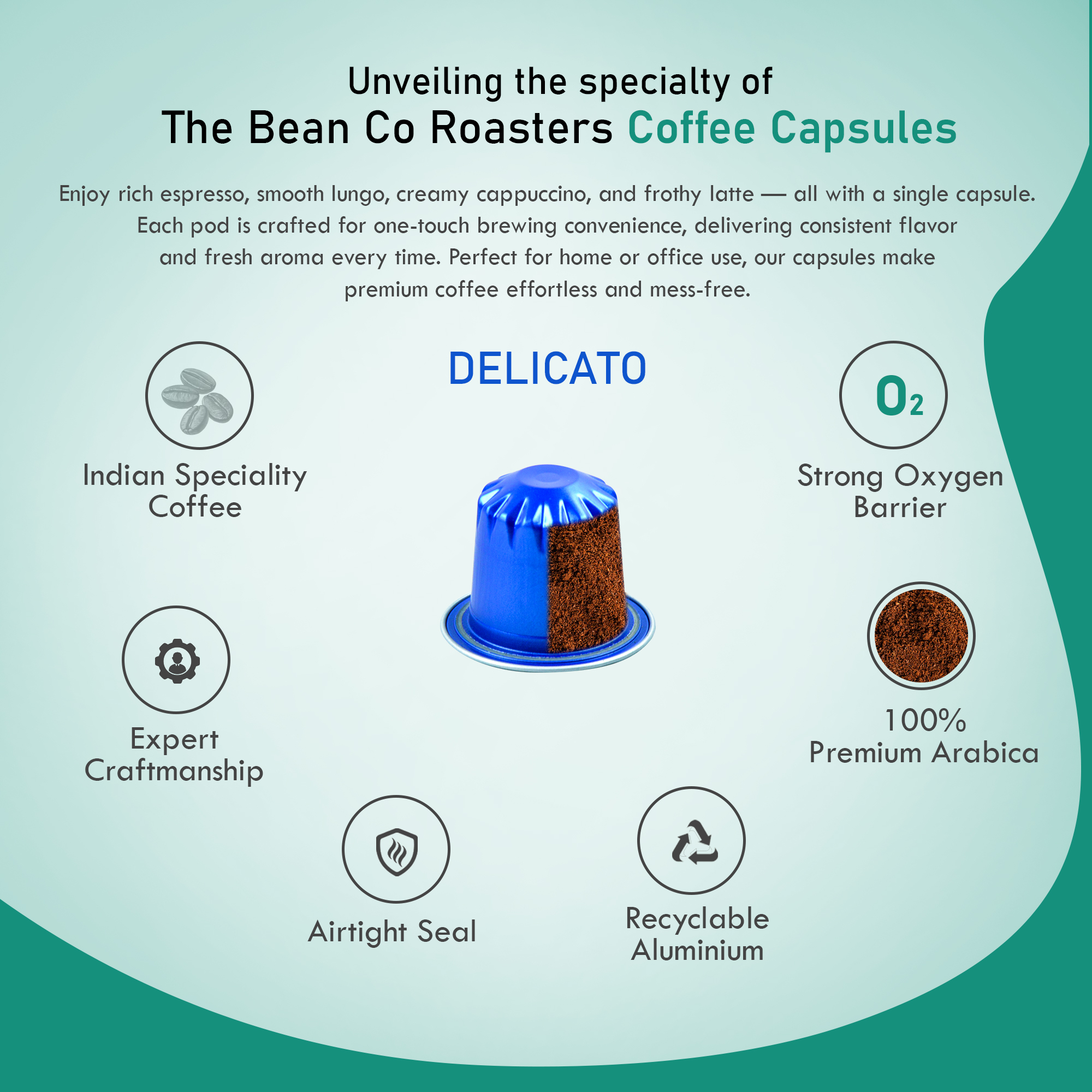 Infographics - Delicato New